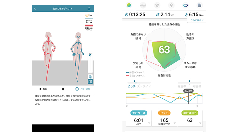 カシオ ランニングアプリ